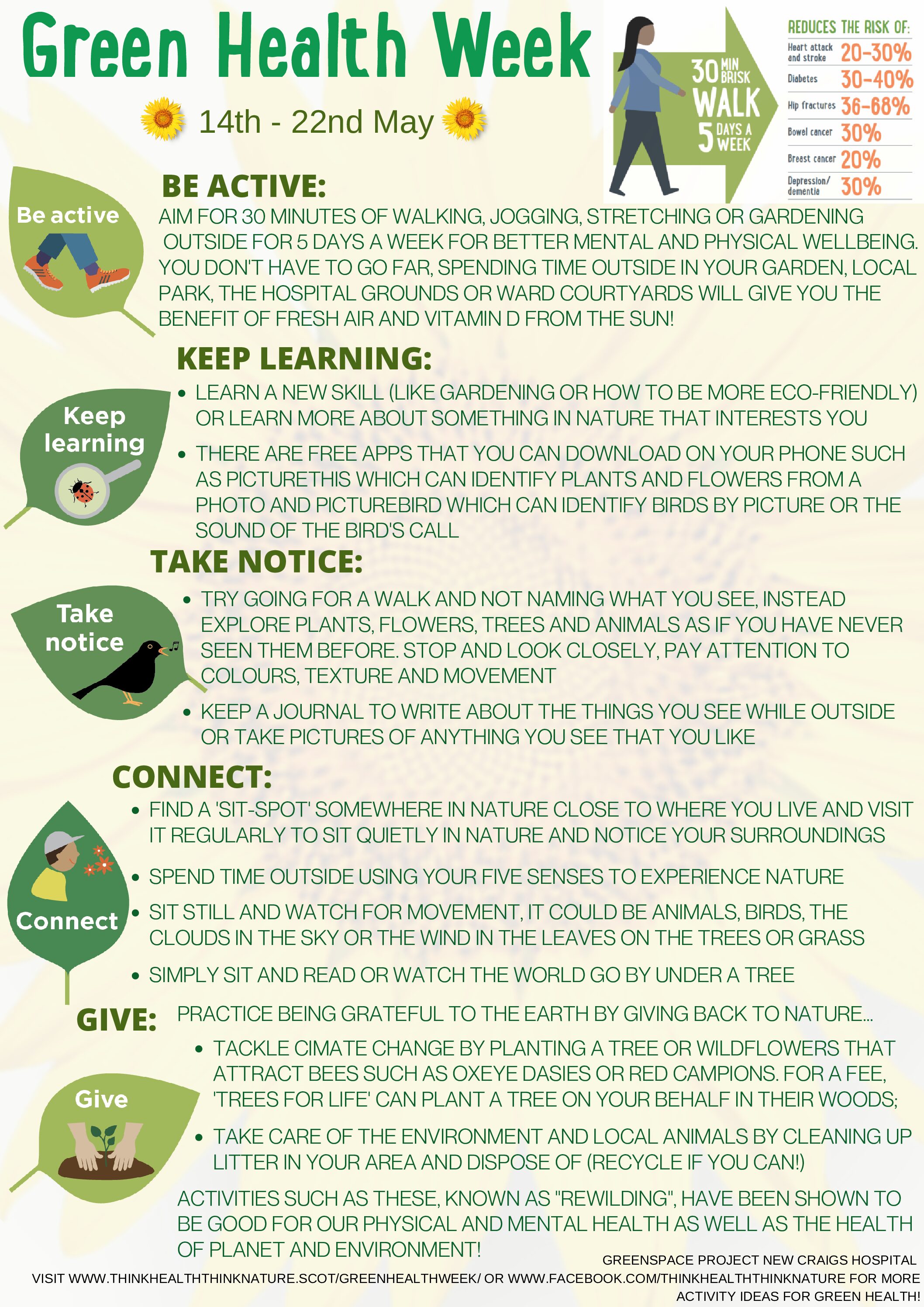 Green Health Week poster with advice on: Five ways to connect with nature